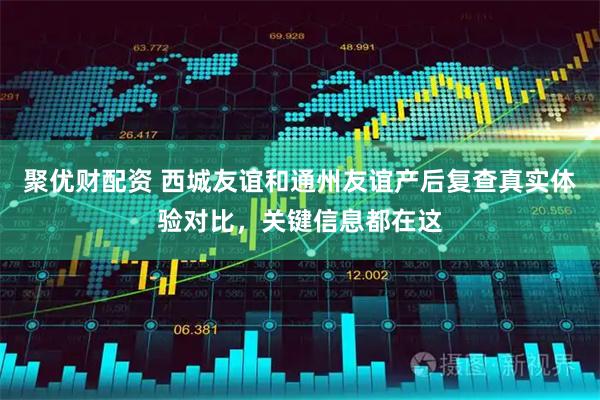 聚优财配资 西城友谊和通州友谊产后复查真实体验对比，关键信息都在这